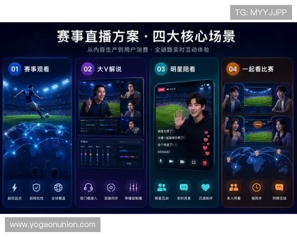 风驰直播多平台同步直播热门游戏赛事,满足不同玩家的观看需求和互动体验